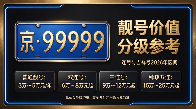 北京京牌租赁服务团队合影